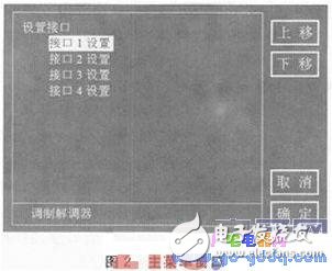 多級(jí)操作菜單顯示系統(tǒng)設(shè)計(jì)