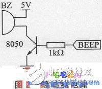 利用PWM音頻信號實現音樂播放器的應用設計