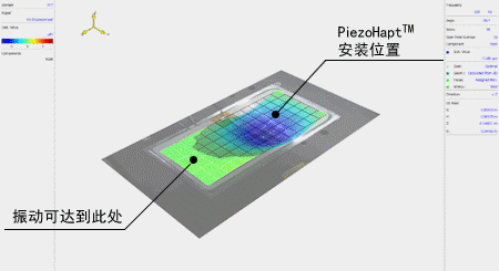 TDK PiezoHapt，實現比偏心馬達更細膩的振動