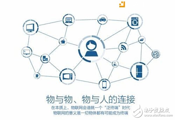 TIOT蓮花鏈：物聯網與區塊鏈的結合，一個解決分布式操作系統的主鏈