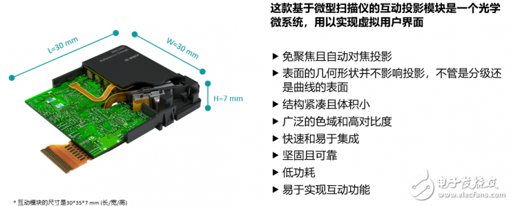 可穿戴設(shè)備、AR/VR、智能眼鏡等領(lǐng)域?qū)⑹遣┦牢磥?lái)重點(diǎn)的投資方向