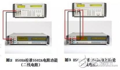 淺談福祿克55XX系列校準器的五項校準方法