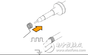 關于示波器測量電源紋波時該考慮的方方面面