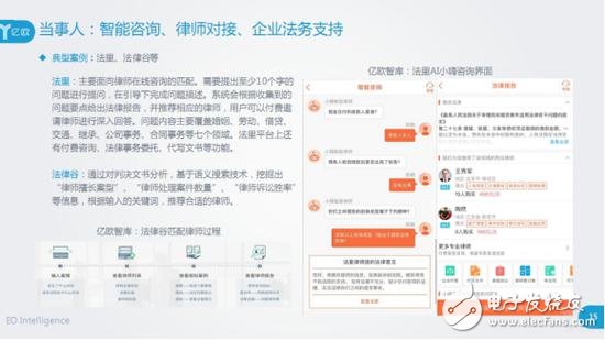 人工智能在法律服務(wù)領(lǐng)域應(yīng)用盤點(diǎn)分析