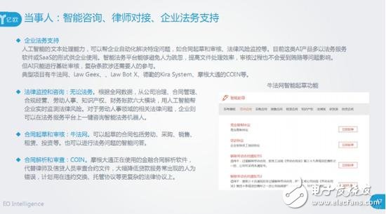 人工智能在法律服務(wù)領(lǐng)域應(yīng)用盤點(diǎn)分析