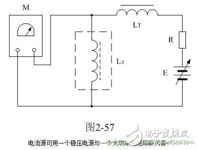 開關變壓器伏秒容量測量舉例