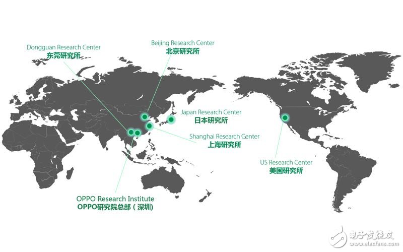 OPPO成立研究院,為未來創造技術發展做全面準備