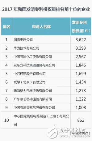 OPPO成立研究院,為未來創造技術發展做全面準備