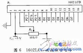 基于STC89S52單片機的電子萬年歷系統