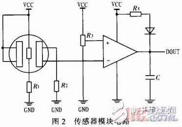 室內空氣污染物監測設計和工作原理