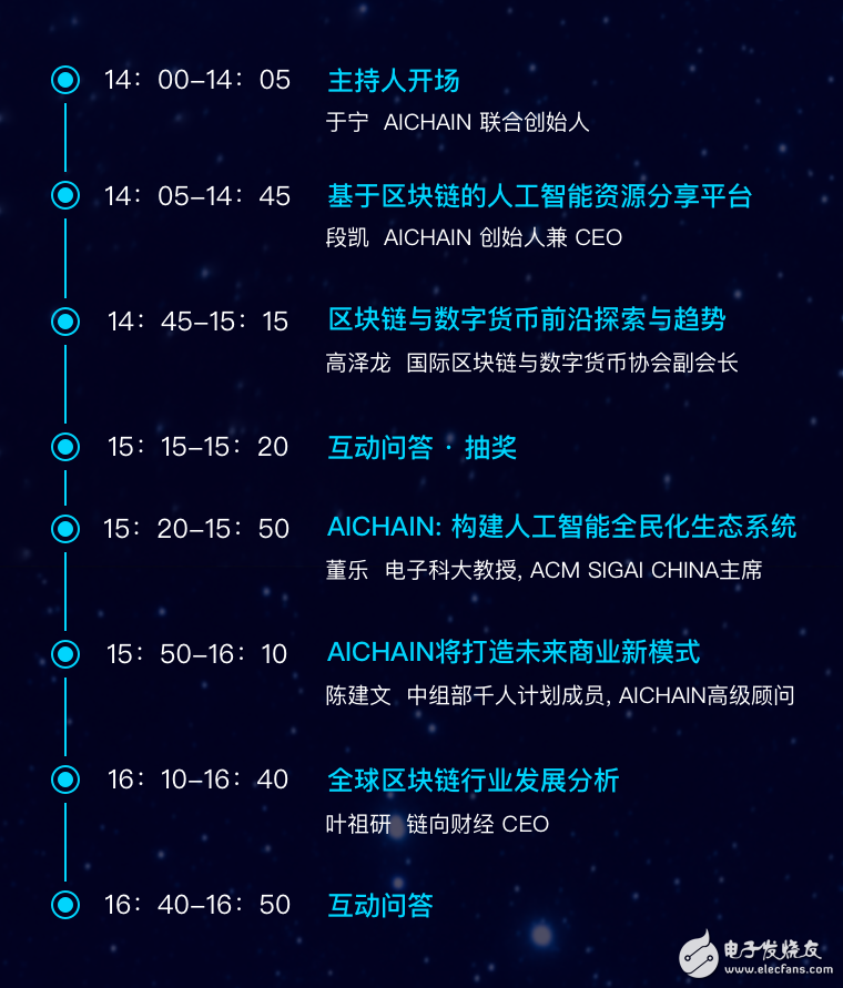 區塊鏈+AI最炙手可熱的技術！AICHAIN全球巡演深圳站即將開幕！