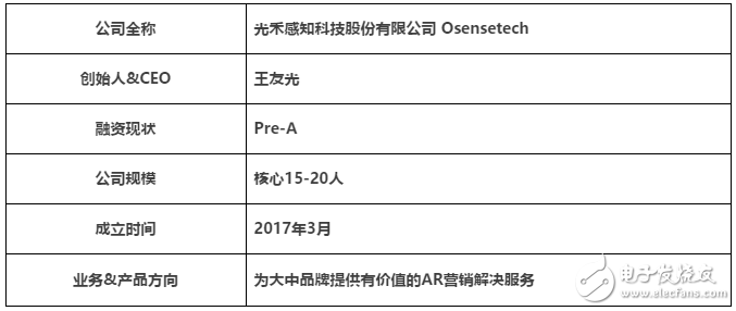 室內定位技術，可通過體驗AR平行世界的影音特效、輕松建立分享自己的AR地圖