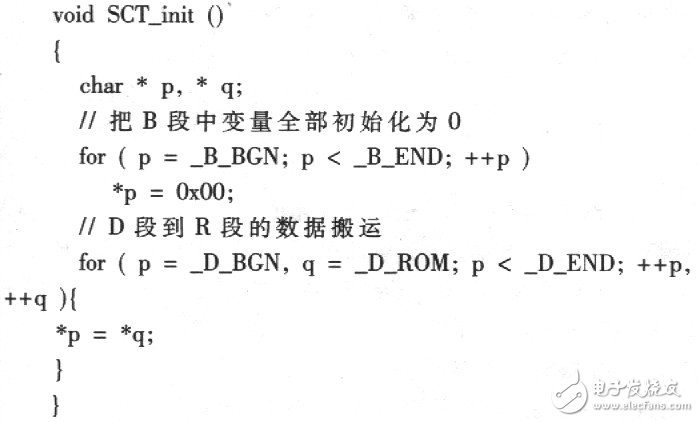 SH-3異常中斷處理方式 SH7709S的應用