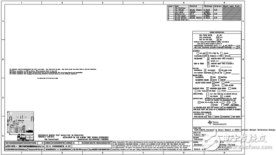 PGA400-Q1主要特性_汽車±500A精密電流檢測參考設計