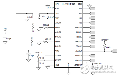 DRV8802-Q1主要特性 功能框圖和應用電路