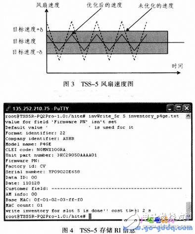 淺談TSS-5單板控制器的功能應用及MSP430的特性