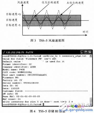 淺談TSS-5單板控制器的功能應用及MSP430的特性