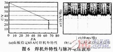 軟開關型脈沖MIG焊接電源系統原理設計