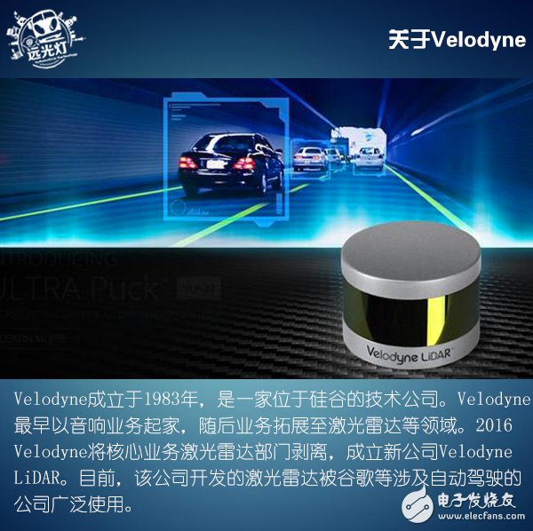 Velodyne 128線激光雷達優勢在哪里 對自動駕駛有何影響