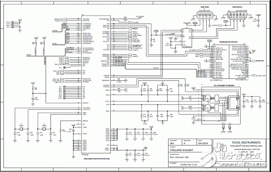 LM3S9B92主要特性 Stellaris機器人解決方案