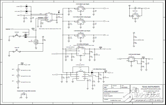 LM3S9B92主要特性 Stellaris機器人解決方案