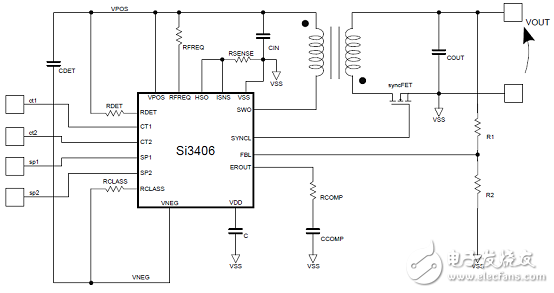 Silabs Si3406x系列以太網供電（PoE）管理解決方案