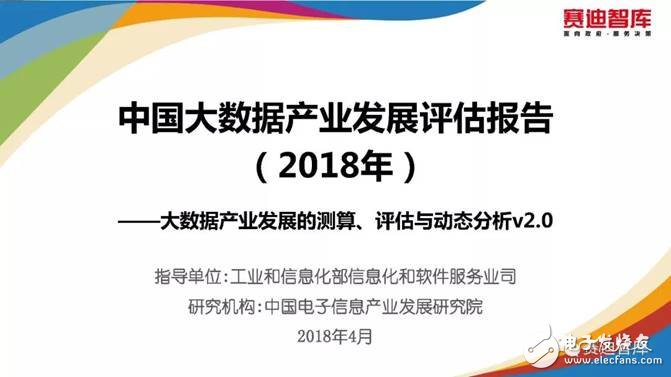 2018年大數(shù)據(jù)產(chǎn)業(yè)發(fā)展評估報告出爐 未來發(fā)展趨勢分析