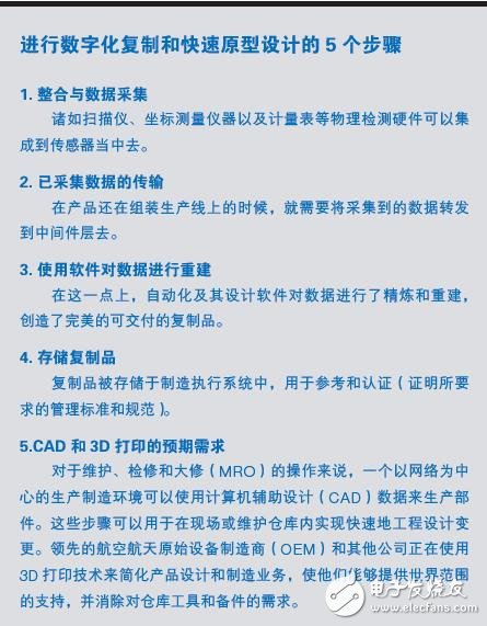 制造業數字化轉型以數據為驅動力方式進行優化