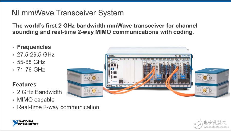 三分鐘看完你就了解 5G商業化之路到底有多爭分奪秒！