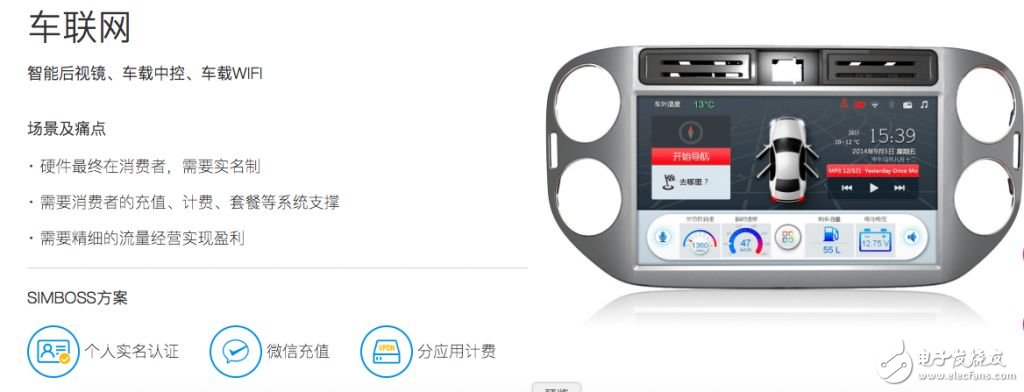 小小卡片為物聯網世界奠基？物聯網卡Simboss要解決通信難題