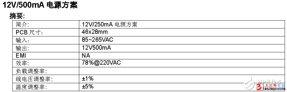 關于無刷電機能穩定工作的解決方案