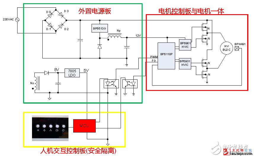 關于無刷電機能穩定工作的解決方案