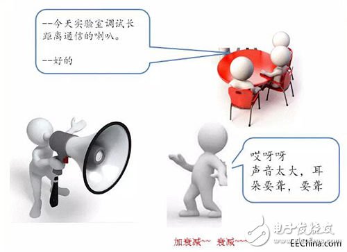 什么是光衰減器？它的主要應用和優(yōu)缺點是什么？