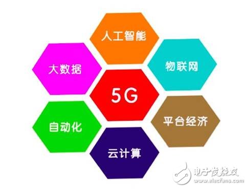 美國發動貿易戰并針對《中國制造2025》,一場由第四次工業革命引發的戰爭