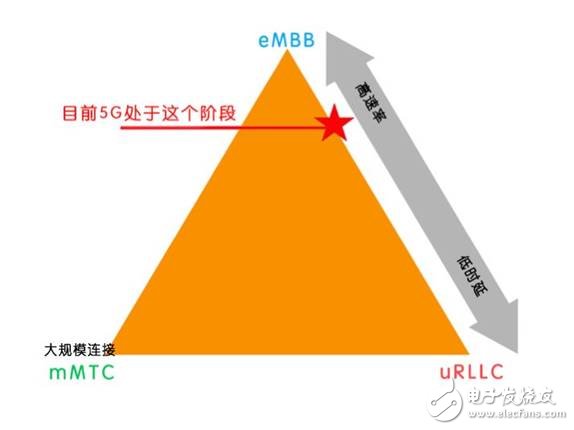 美國發動貿易戰并針對《中國制造2025》,一場由第四次工業革命引發的戰爭