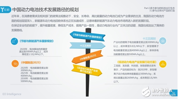 動力電池技術發展迅猛，未來將迎來淘汰或并購階段