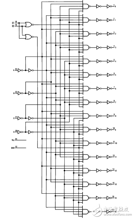 74ls154中文資料匯總（74ls154引腳圖及功能_真值表及應用電路）
