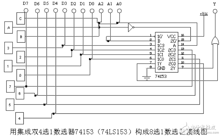數據選擇器74ls153應用電路圖大全（表決電路\交通燈\報警電路）