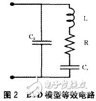 薄膜體聲波濾波器的材料、設(shè)計(jì)及應(yīng)用詳細(xì)解析