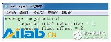 從代碼層次理解Caffe的實(shí)現(xiàn)，從而實(shí)現(xiàn)新功能的定制