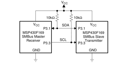 MSP430硬件I2C如何實現SMBus