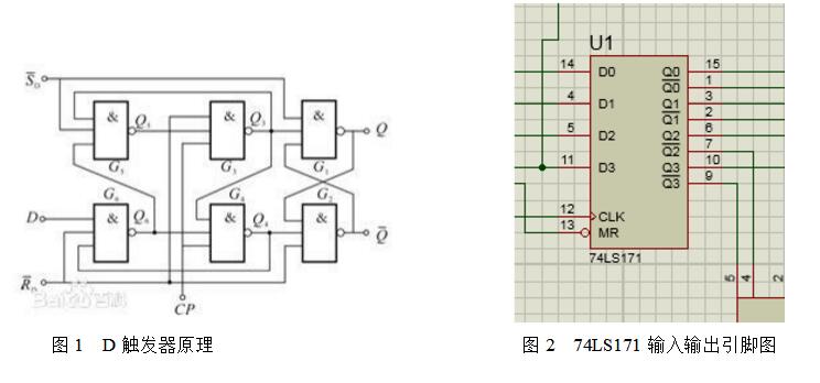 74LS171四路搶答器電路設計詳情