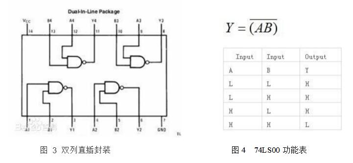 74LS171四路搶答器電路設計詳情
