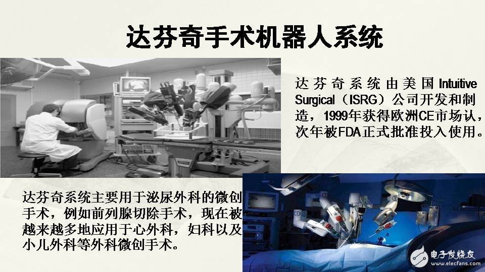 一文看懂手術(shù)機器人的現(xiàn)狀和未來前景