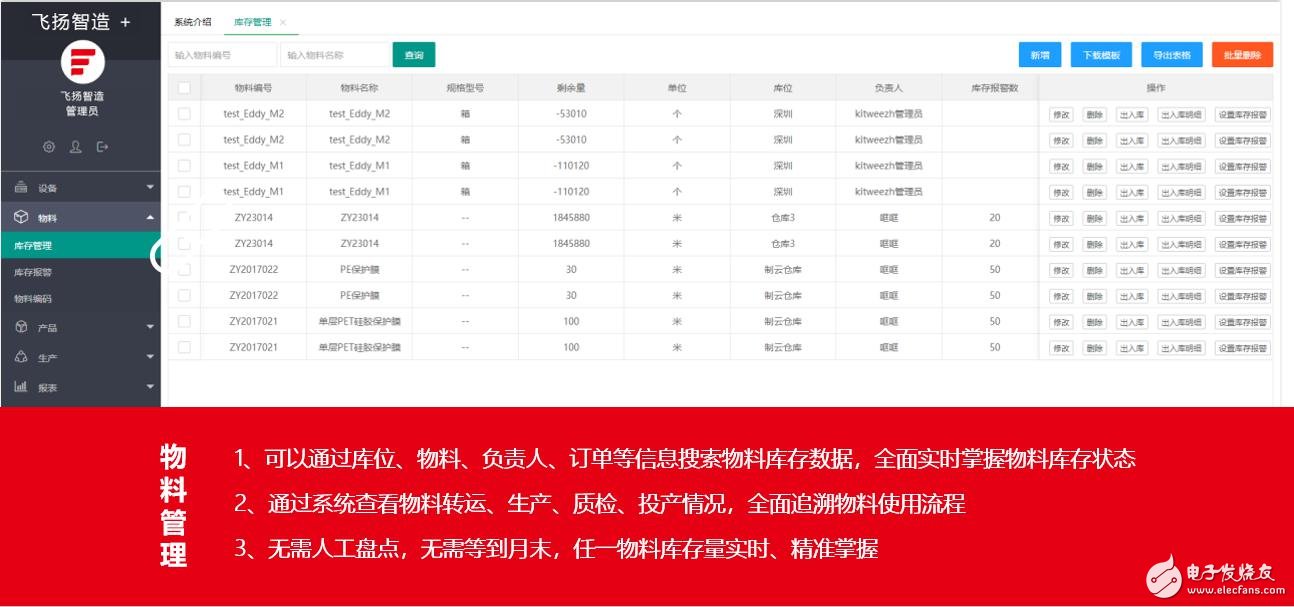 厲害了我國動力飛揚！引領PCB行業邁入工業4.0