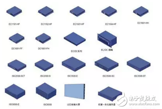 一文了解！畫好安防監控系統圖 視頻監控圖標庫必不可少