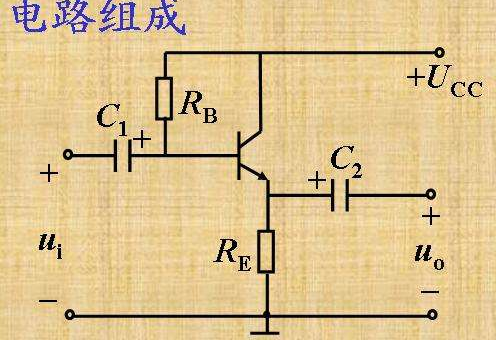晶體管的三種接法 靜態工作點和交流性能計算問題