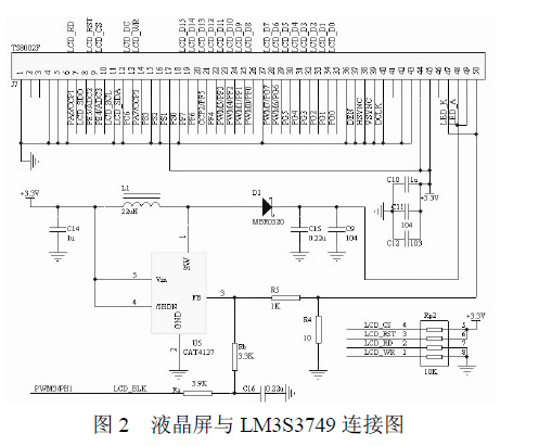 如何提高設(shè)計(jì)觸摸屏與液晶屏的效率，滿足控制精度的中文概述