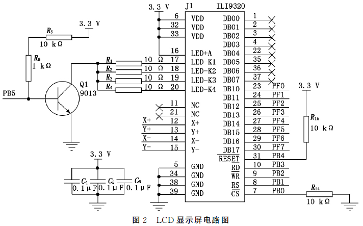 觸摸屏技術的介紹和基于LM3S1138處理器觸摸屏的設計概述