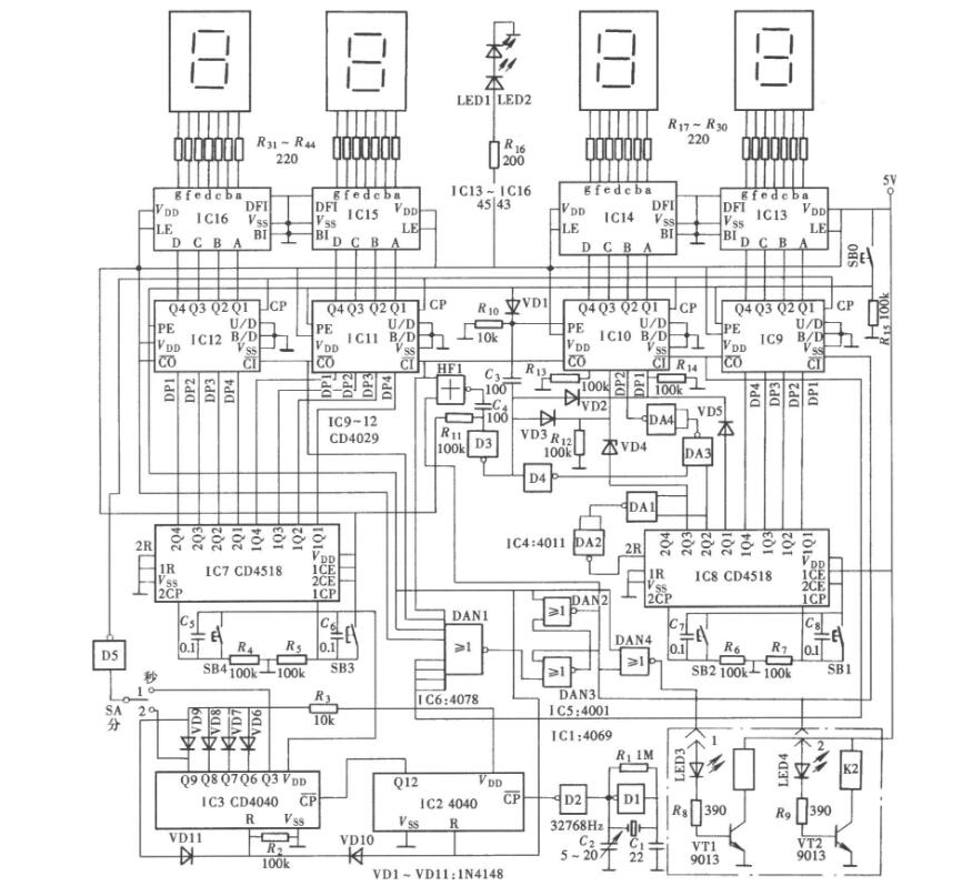 cd4029應用電路圖大全(四款倒計時定時器/高精度通用定時器/可控硅觸發電路)